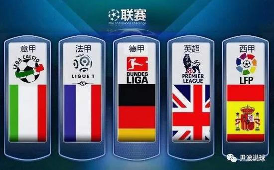 引援决策上