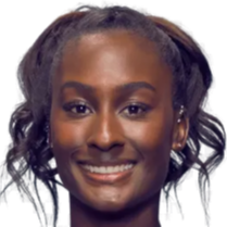 是新的起点 是新的起点