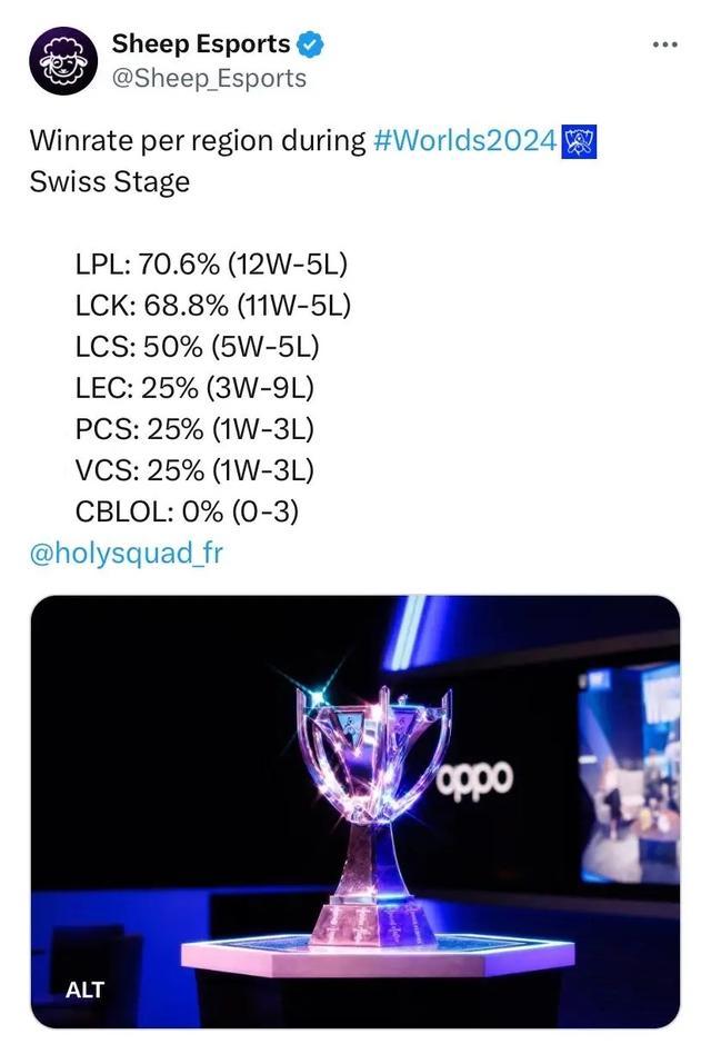 接近与长期 接近与长期