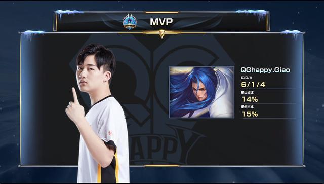 竞技体育的 竞技体育的