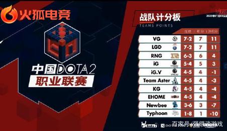 关键词参考 关键词参考