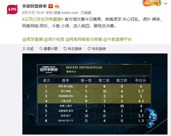 我们带来更 我们带来更